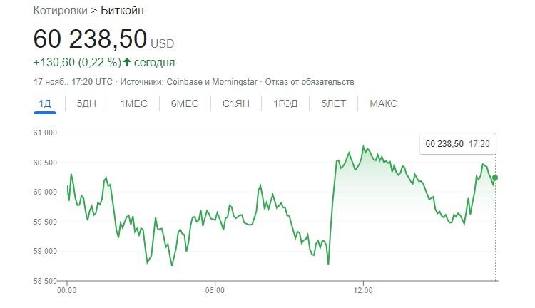 Как найти сайт меги блэкспрута