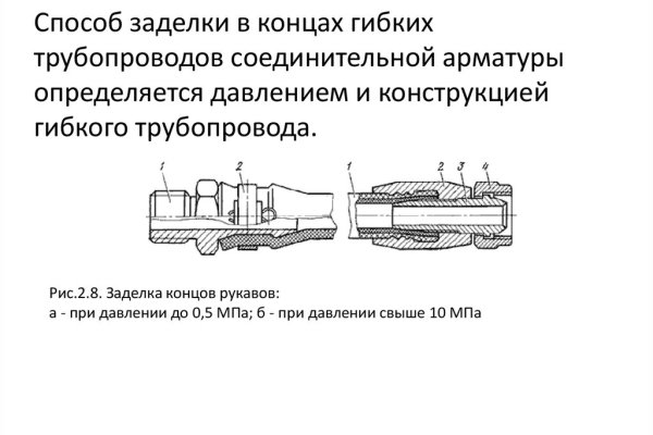 Mega sb как зайти на сайт