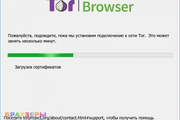 Мега даркнет tor books net